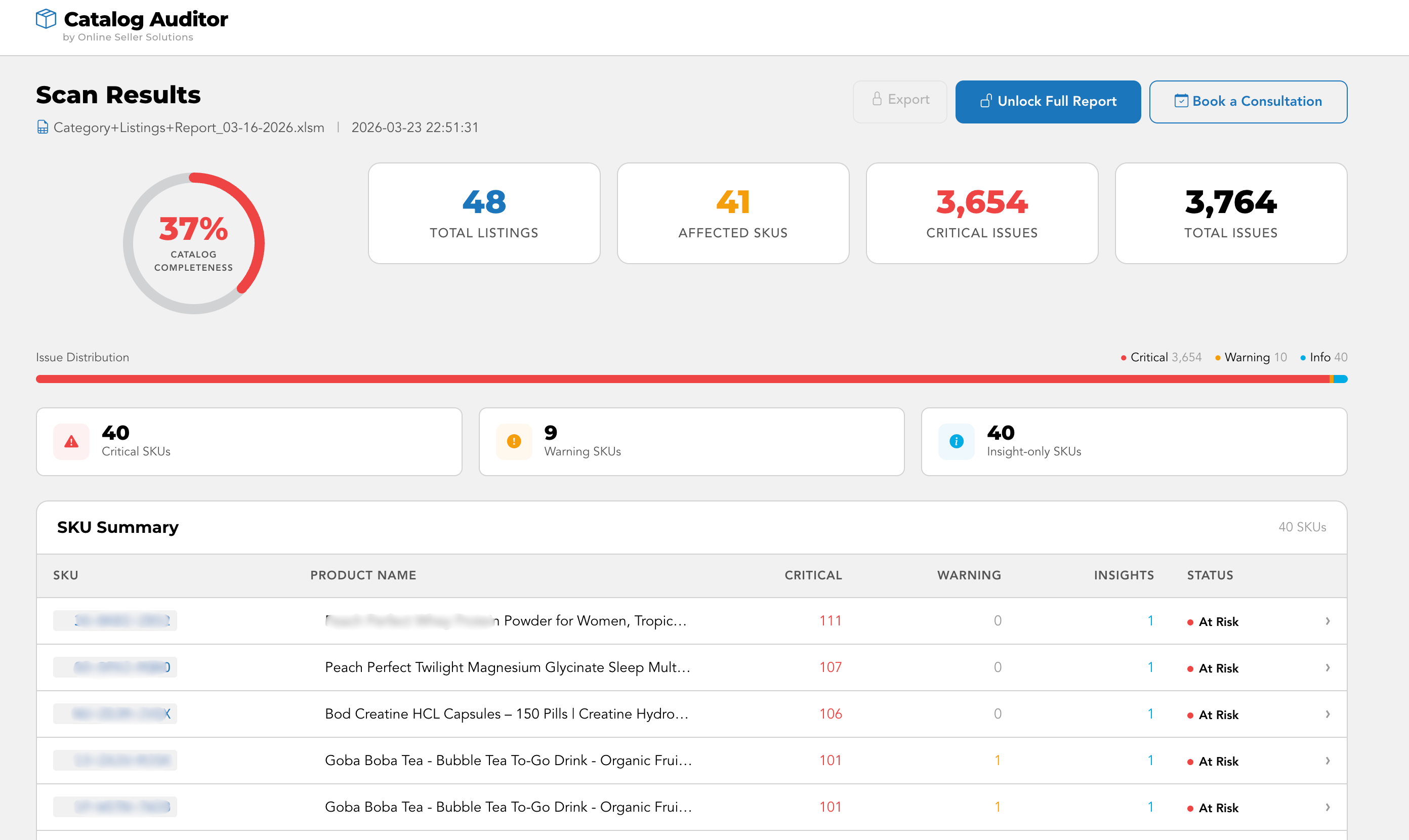 Catalog audit overview showing health score, affected SKUs, and issue distribution